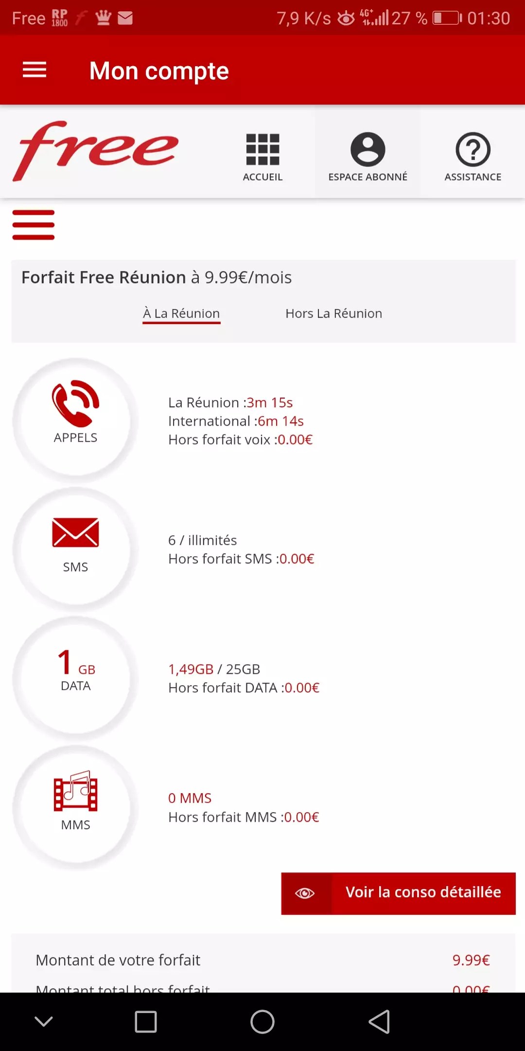 La Messagerie Vocale Free La Réunion est enfin disponible
